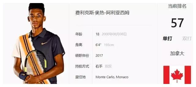 不确定性正