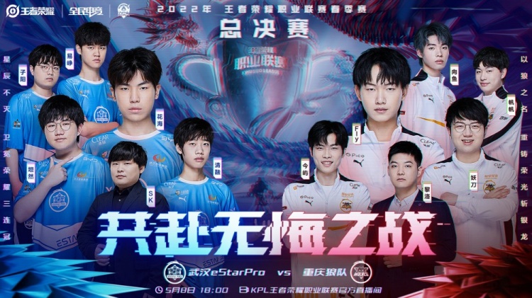 投注策略
