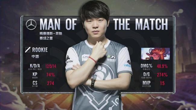 大赛焦点 大赛焦点