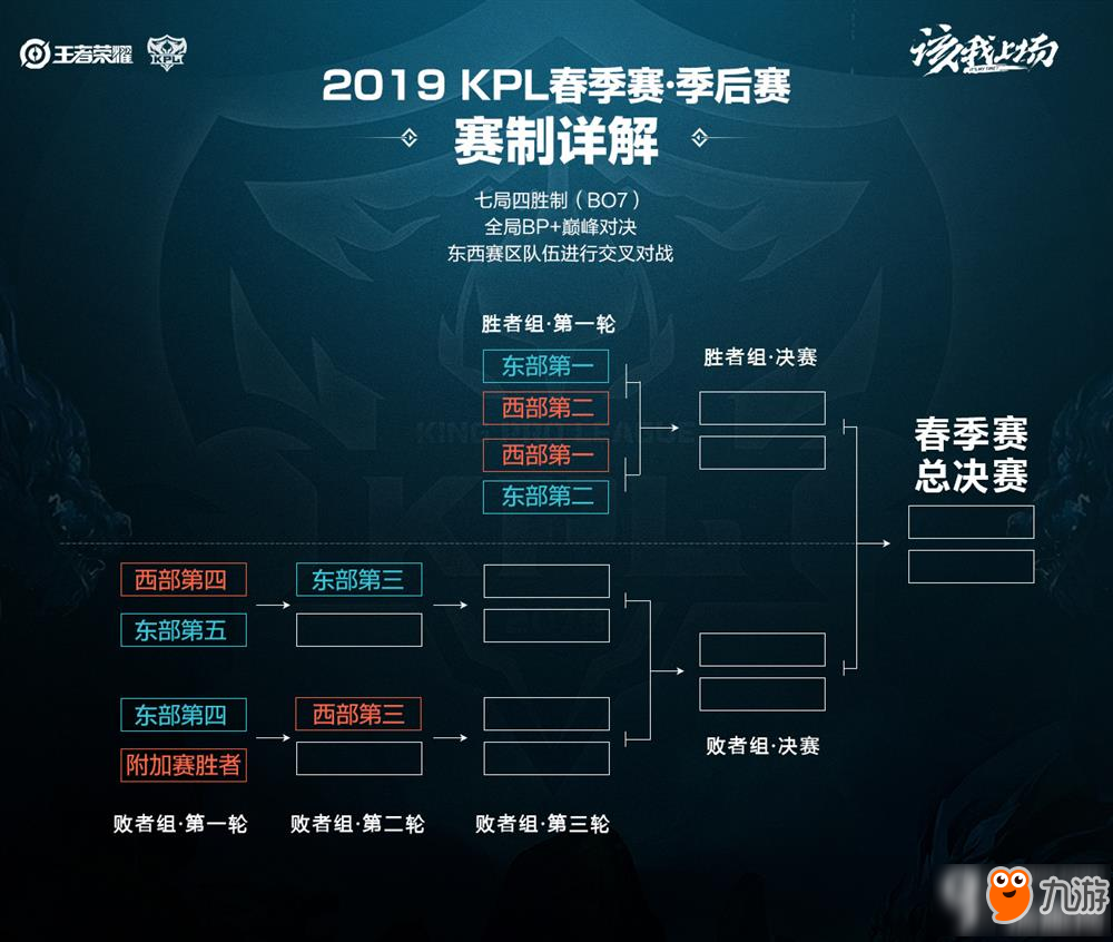 将对方防守 将对方防守